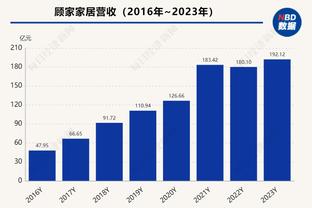 德尚：姆巴佩让法国队更强，就像阿根廷有了梅西、葡萄牙有了C罗